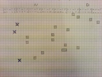 Schema