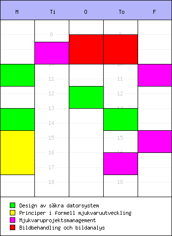 Färgglatt veckoschema